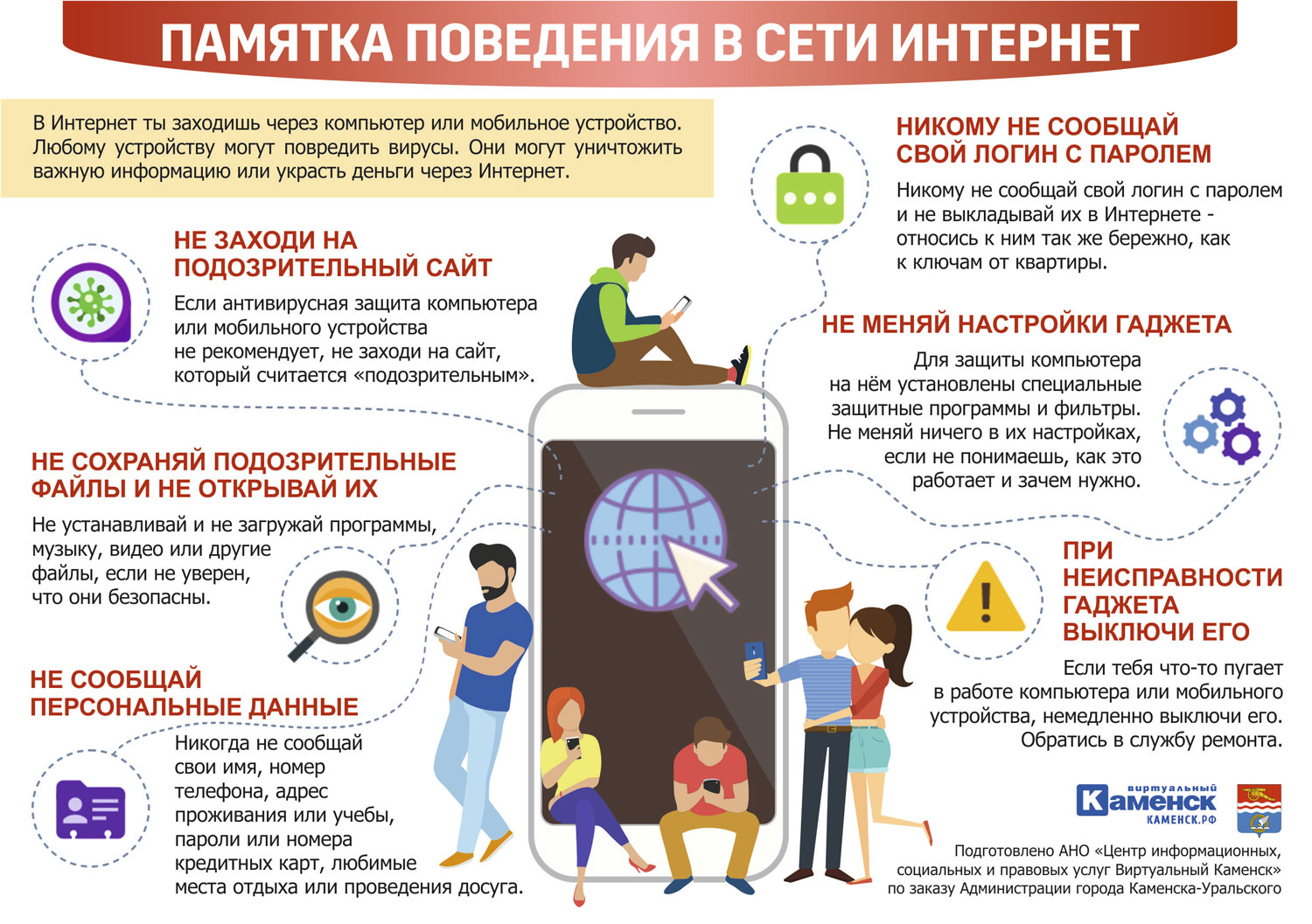 Изображения.