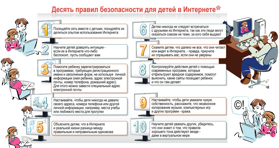 Изображения.