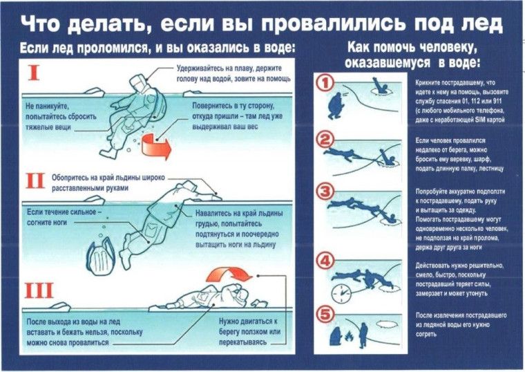 Внимание! Тонкий лёд!.