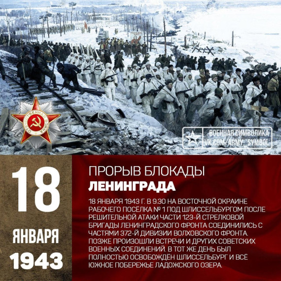 День прорыва блокады Ленинграда.