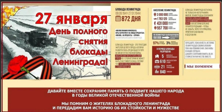 День полного снятия блокады Ленинграда.